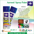 I-Like Good Effect Acrylic Furniture Paint